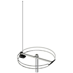 FM Antenn